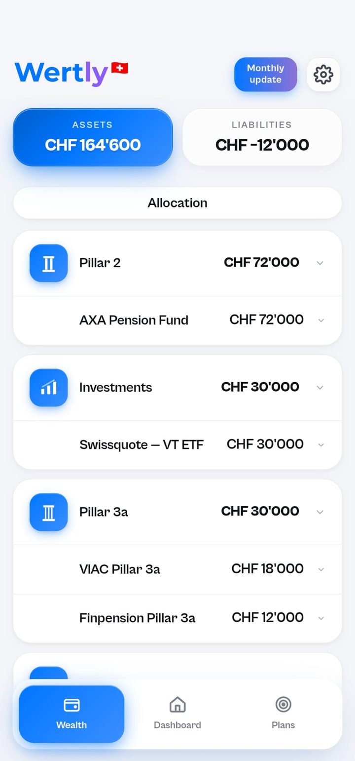 Wertly wealth screen: assets of CHF 164'600 and liabilities of CHF -12'000, grouped by Pillar 2, investments and Pillar 3a